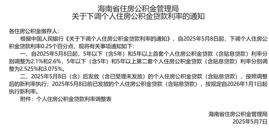 配资最良心10大平台 火速执行！这些地方明起下调公积金贷款利率