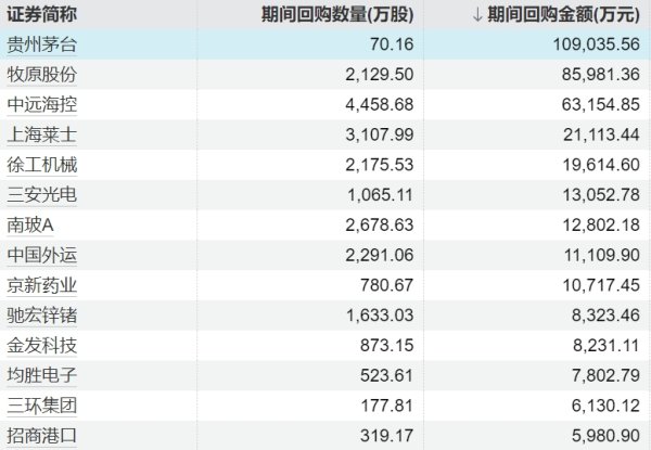 合法配资平台 杨惠妍回应碧桂园服务10亿元借款