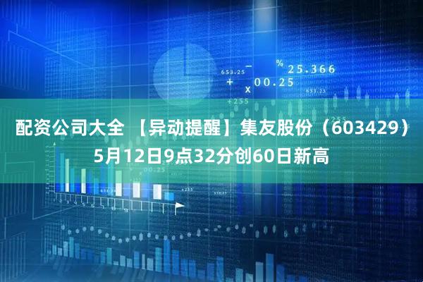 配资公司大全 【异动提醒】集友股份（603429）5月12日9点32分创60日新高